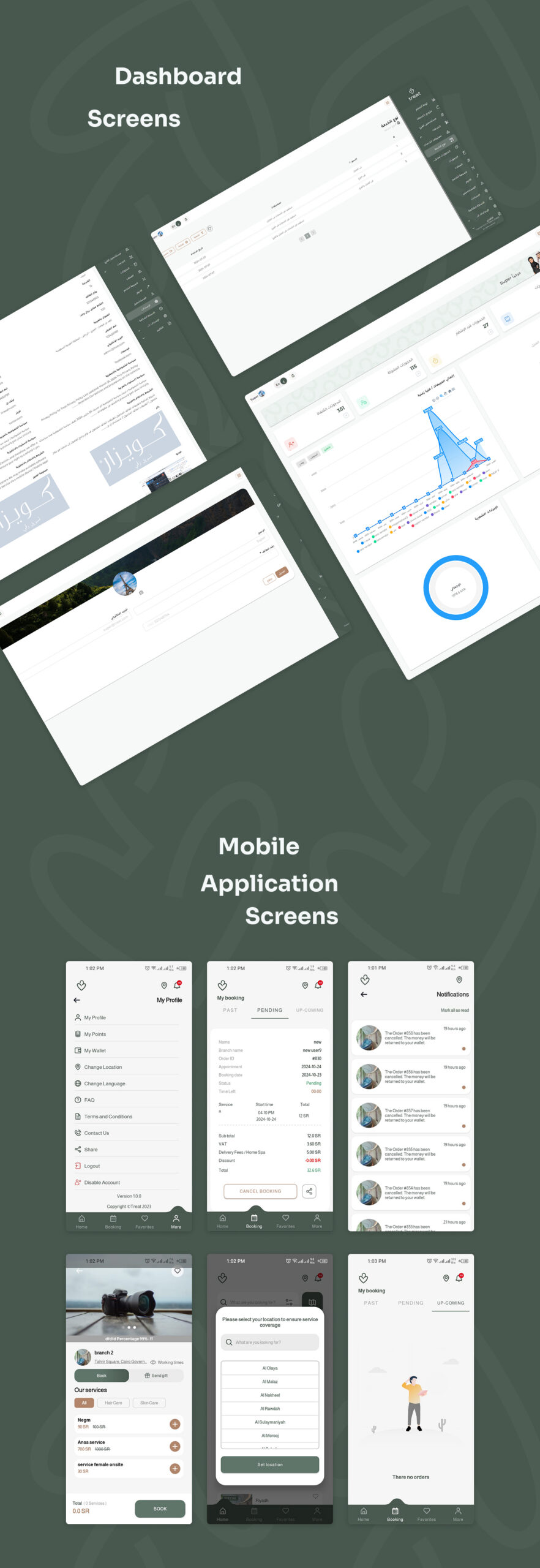 نظام تريت (TREAT SYSTEM)